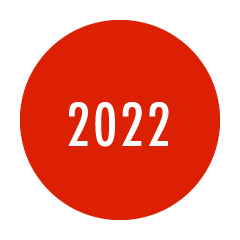 赤丸の2022年