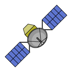 シンプルな人工衛星