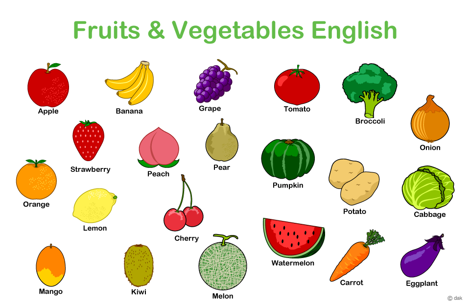 子供用の果物英語教材イラストのフリー素材 イラストイメージ