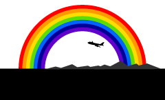 虹に飛ぶ飛行機シルエット風景