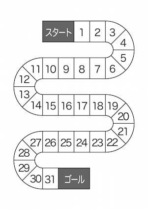 トレーニング用すごろく台紙イラストのフリー素材 イラストイメージ