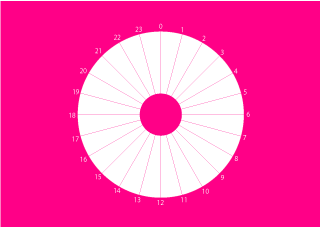 円グラフの24時間スケジュール（ピンク横向き）